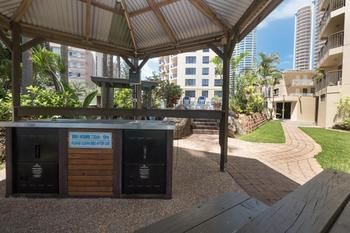 Hotel Aloha Apartments