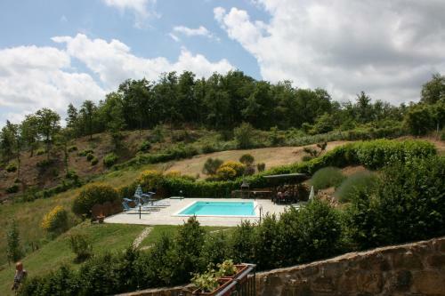 Villa Il Basso