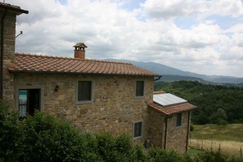 Villa Il Basso