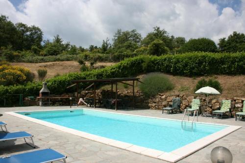 Villa Il Basso