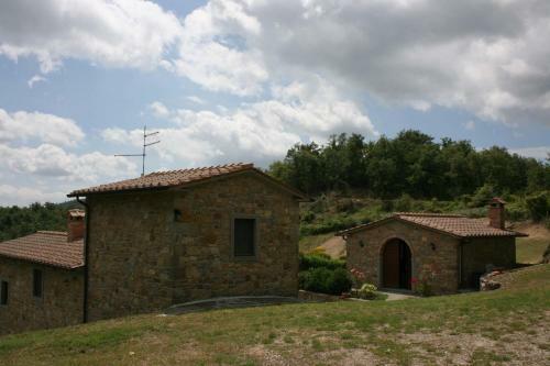 Villa Il Basso