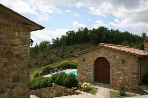 Villa Il Basso
