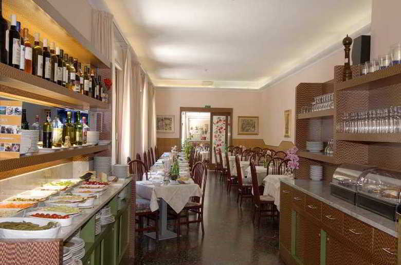 Hotel Delle Rose