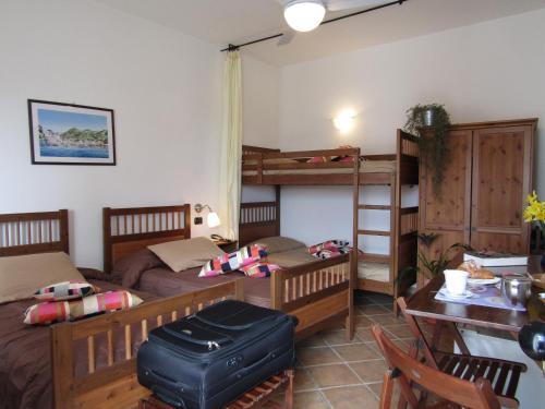 Bed & Breakfast Puesta De Sol