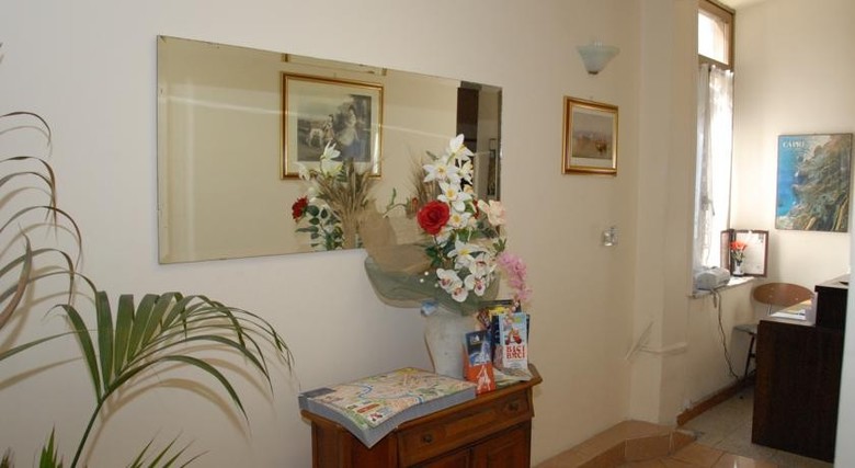 Hotel Capri