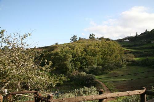 Finca Naturacanaria