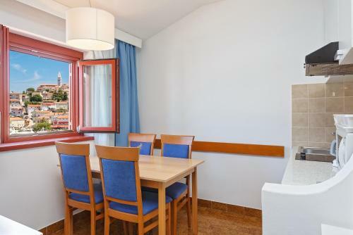 Hotel Riva