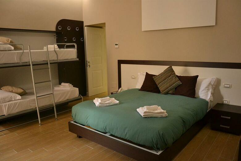Hotel Thewesley Rome