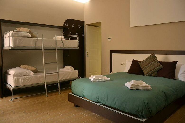 Hotel Thewesley Rome