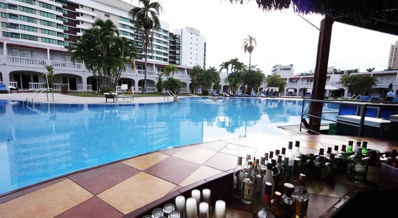 Hotel El Panama