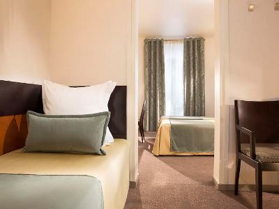 Hotel Raspail Montparnasse