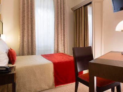 Hotel Raspail Montparnasse