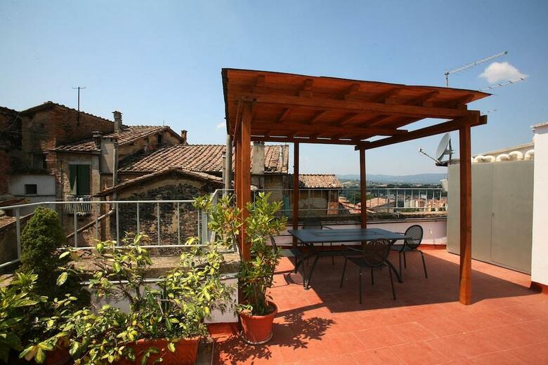 Hotel Duomo