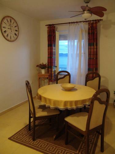 Apartments Panorama