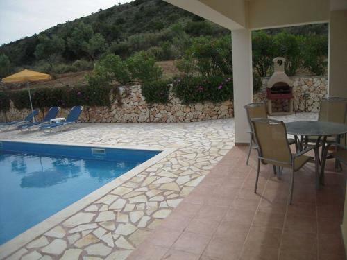Astra Villas
