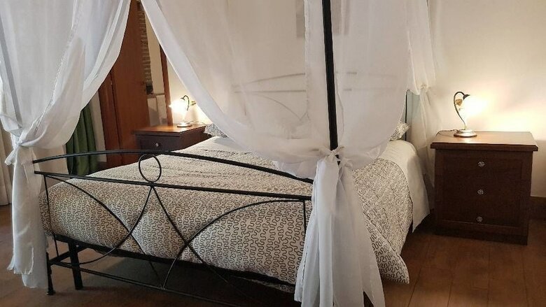 B&B Kephale