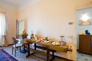 Bed & Breakfast Il Palagetto Guest House