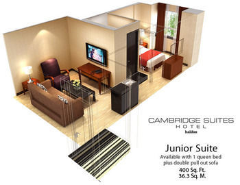 Hotel Cambridge Suites