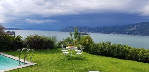 B&B Renal�