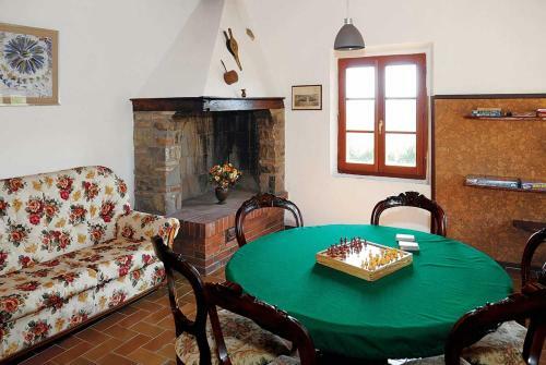 Villa Sorripati