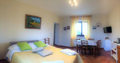 "villa Bizzi"