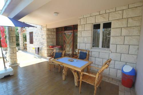 Apartments Mak