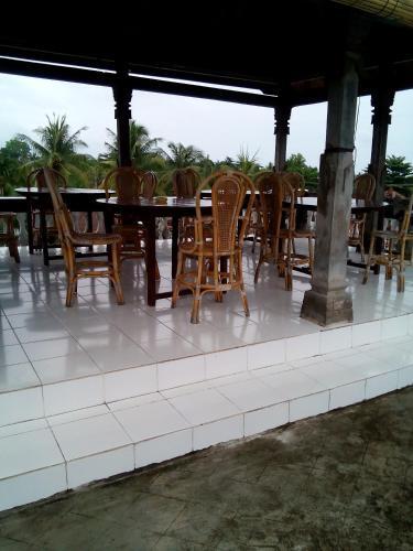Hotel Dupa
