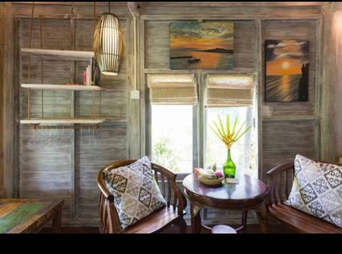Pande Homestay
