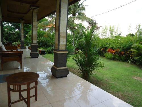 Pande Homestay