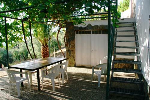 Casa El Rincon