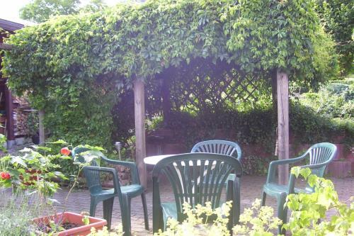 Apartamento Ferienwohnung Dietlinde
