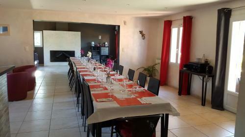 B&B La Maison Du Castellet