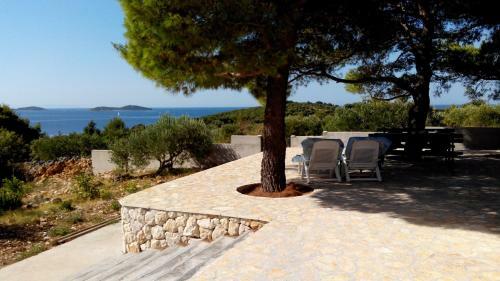 Relax Vacation Home