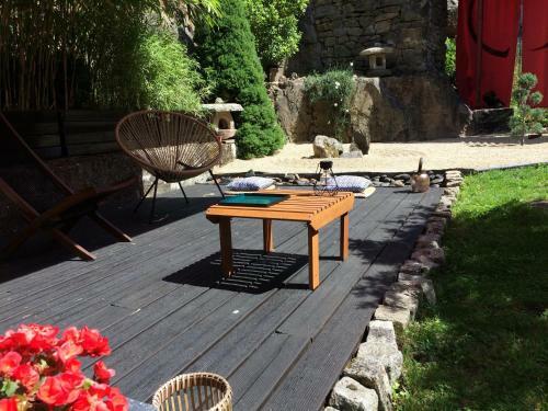 Bed & Breakfast Minshuku Chambres D'h�tes Japonaises