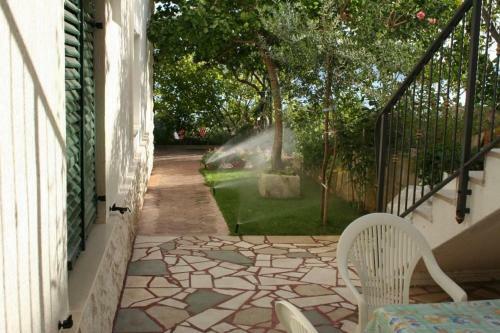 Apartment Duce 7532a