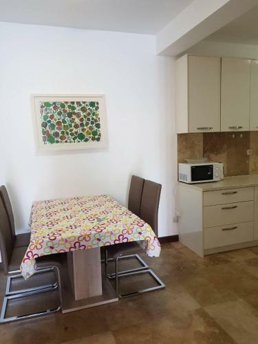 Luxury Apartments Trend