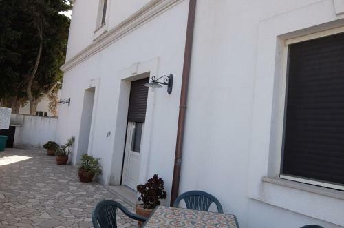 Basculla Apartments