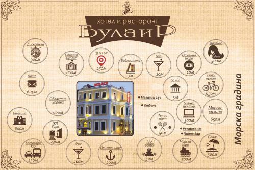Hotel Bulair