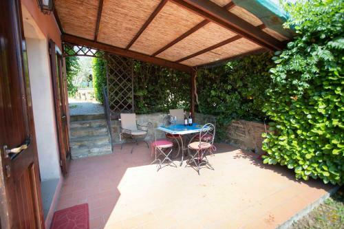 Agroturismo Terre Di Melazzano