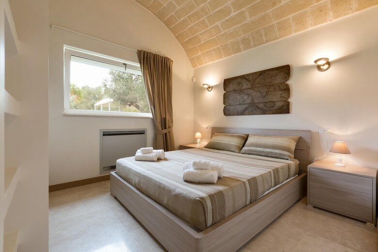 Villa Bijou