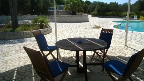 Giardini D'italia