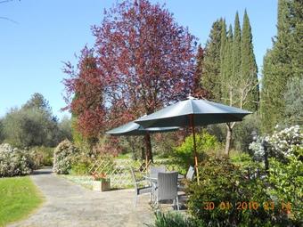 Agroturismo La Fonte