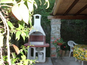 Bed & Breakfast Campomaggio