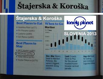 Bed & Breakfast Muzikafe - Home Of Culture