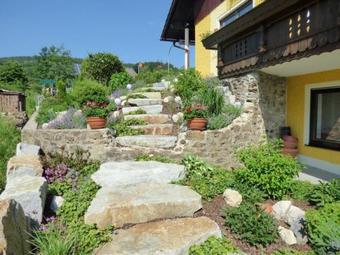 Charming Apartment In Gleissenberg Near Forest