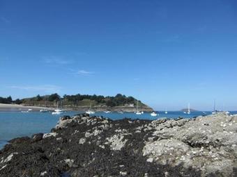 Holiday Home Rue De La Plage