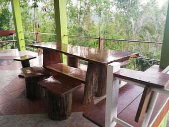 Hotel Ingkamol Homestay