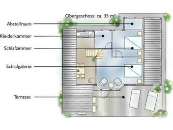 Feriendorf Klosterheide