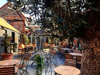 Bed & Breakfast No.twenty9