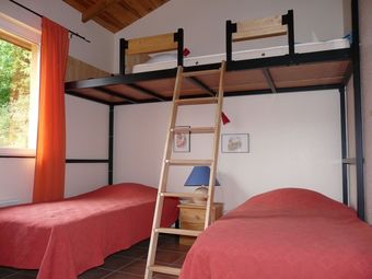 Ver fotos